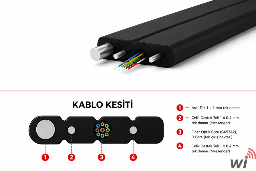 FTTH Fiber Optik Drop Cable 8 Core LZSH - Outdoor