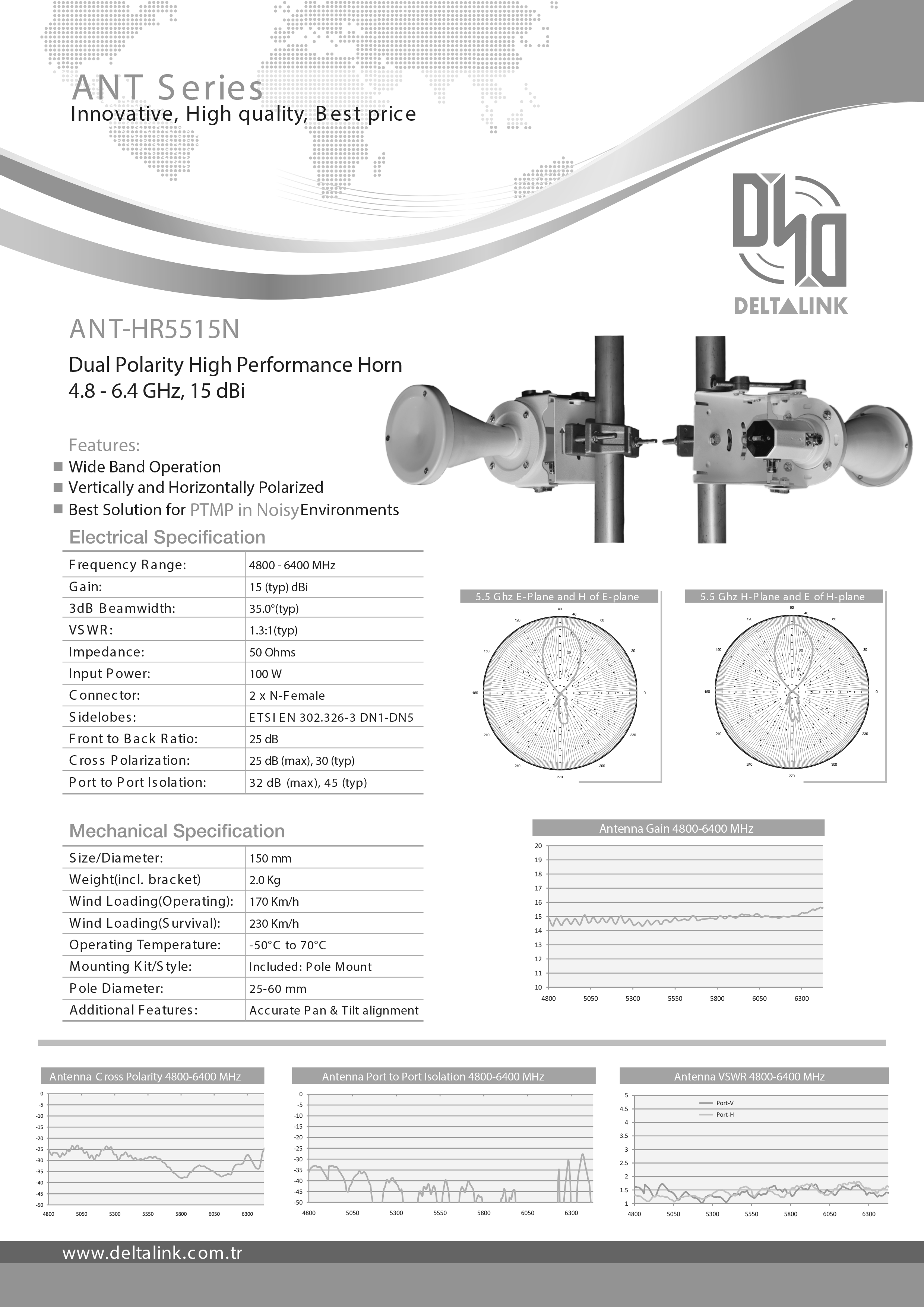 DL-ANT-HR5515N Horn , 15dBi , 35 Derece ANT-5515N - Mimo