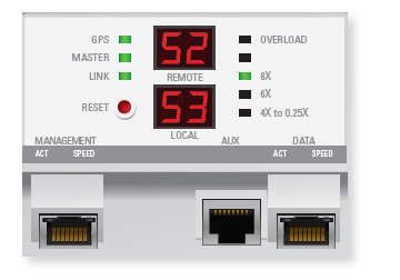 AF-5U Ubiquiti AirFiber AF-5U 5 Ghz 1.4 Gbps 5.7-6.2 Ghz PTP Link