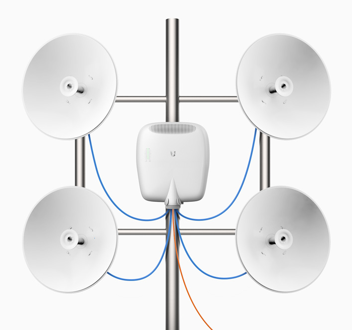 EP-R8 Ubiquiti EdgePoint Poe Router 8 Port Outdoor