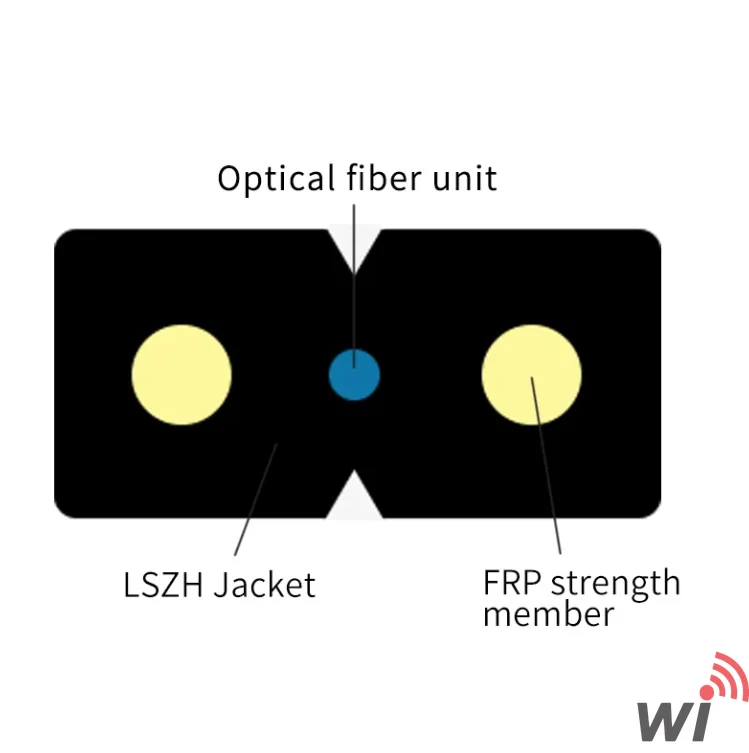 FTTH Fiber Optik Drop Kablosu 1 Core LZSH 2KM