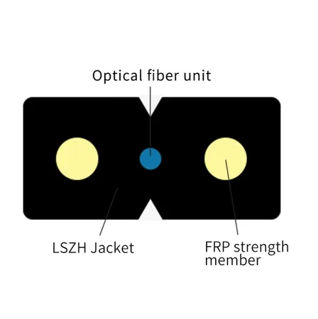 FTTH Fiber Optik Drop Kablosu 2 Core LZSH