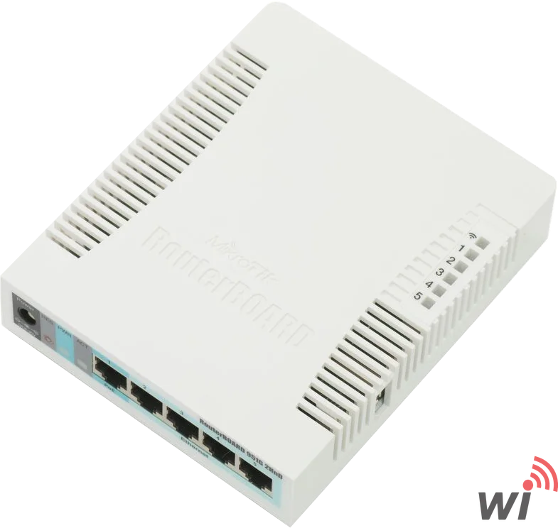 RB951G-2HnD Mikrotik  Router / Hotspot / Loglama