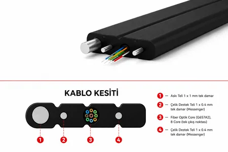 FTTH Fiber Optik Askı Telli Kablo , 8 Core LZSH - Outdoor