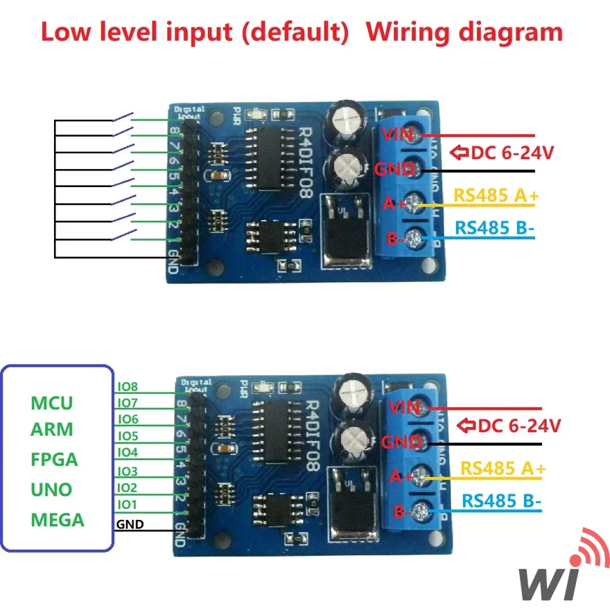 TTL LvTTL CMOS IO Girişi UART RS485 Modbus