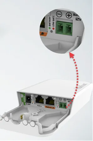 Mikrotik Mini UPS